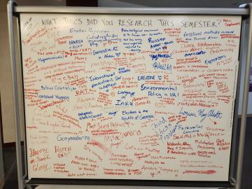 The whiteboard covered in answers responding to the question: what did you research this semester?
