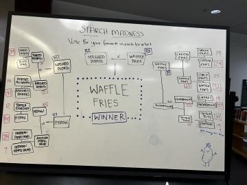 Starch madness bracket announcing waffle fries as the winner