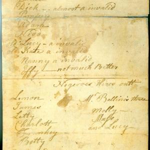 Handwritten page with list of names