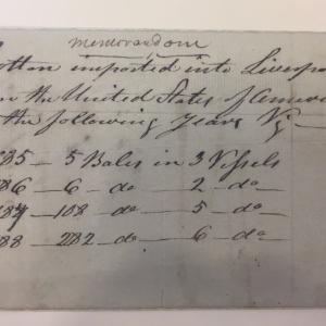 "Memorandum," from the Maury Family Papers