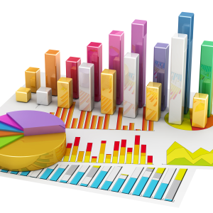 A mix of 3D pie charts and bar graphs with printed charts